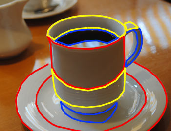 Photograph of a cup of coffee with the shapes outlined